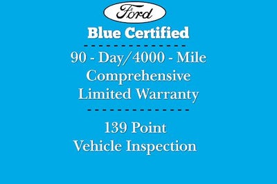 2020 Ford Edge ST Line