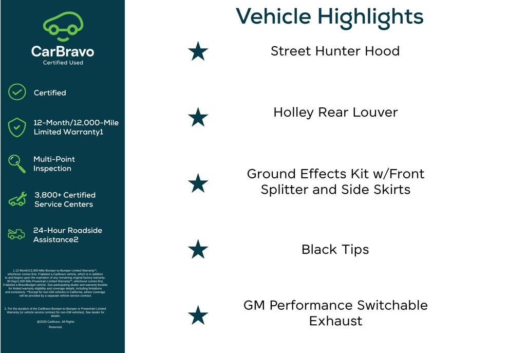 2022 Chevrolet Corvette Stingray 1LT