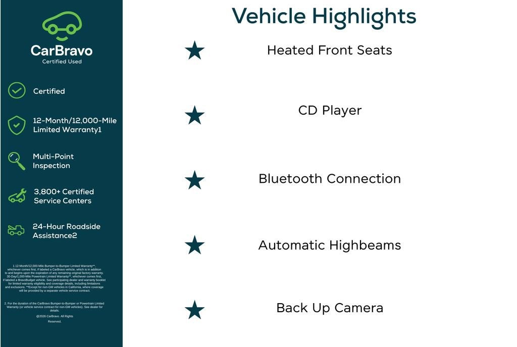 2022 Subaru Ascent Premium